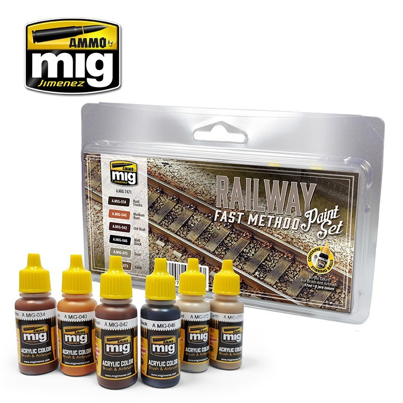 Railway Fast Method Paint Set