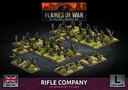 Rifle Company (96 figs Plastic)