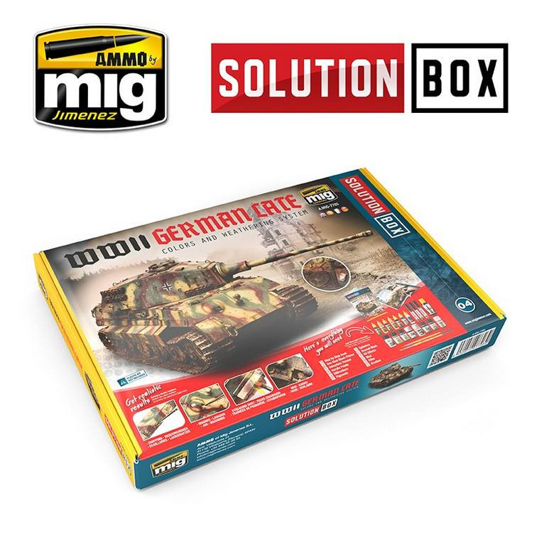 Solution Box. How To Paint WWII German Late