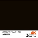 Carbon Black INK 17ml