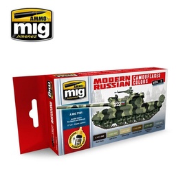 [A.MIG-7161] Colores camuflaje rusos modernos vol.2