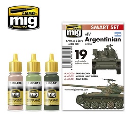 [A.MIG-7167] Colores para Vehiculos Blindados Argentinos