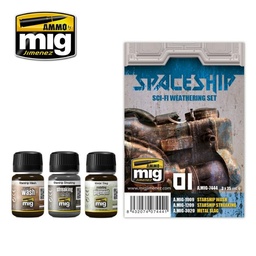 [A.MIG-7444] Spaceship Sci-Fi Weathering Set