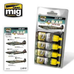[A.MIG-7215] Colores iniciales de la 2GM de la RAF