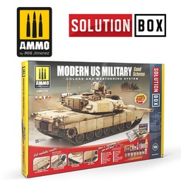 [A.MIG-7712] Modern US Military Sand Scheme Solution Box