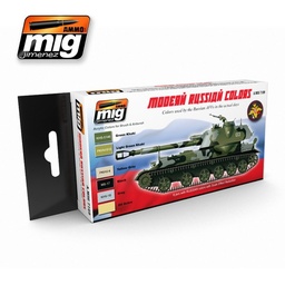 [A.MIG-7109] Set de Camuflages Rusos Modernos