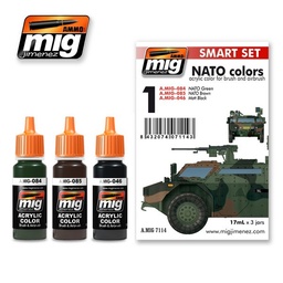 [A.MIG-7114] NATO Colors Set