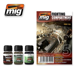 [A.MIG-7404] Fight Compartment Set