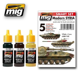 [A.MIG-7103] Set De Colores De Vehiculos Sirios Actuales