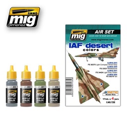 [A.MIG-7200] Colores Deserticos De Las Fuerzas Aereas Israelies
