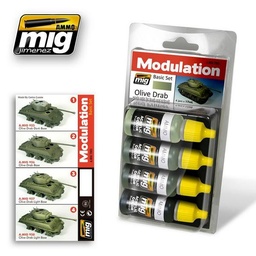 [A.MIG-7003] Set De Modulación Olive Drab