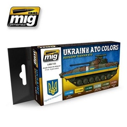 [A.MIG-7125] Colores Ucranianos “ATO”