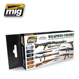 [A.MIG-7123] Weapons Colors