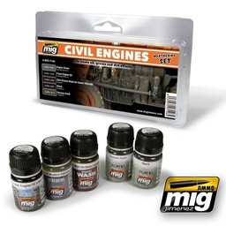 [A.MIG-7146] Set de envejecido para motores civiles