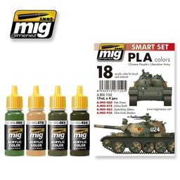 [A.MIG-7152] Colores Para El PLA (Ejercito Popular Chino De Liberacion)